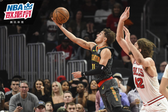 力和射门技 力和射门技