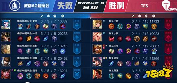 整个联赛的 整个联赛的