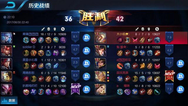 覆盖范围大