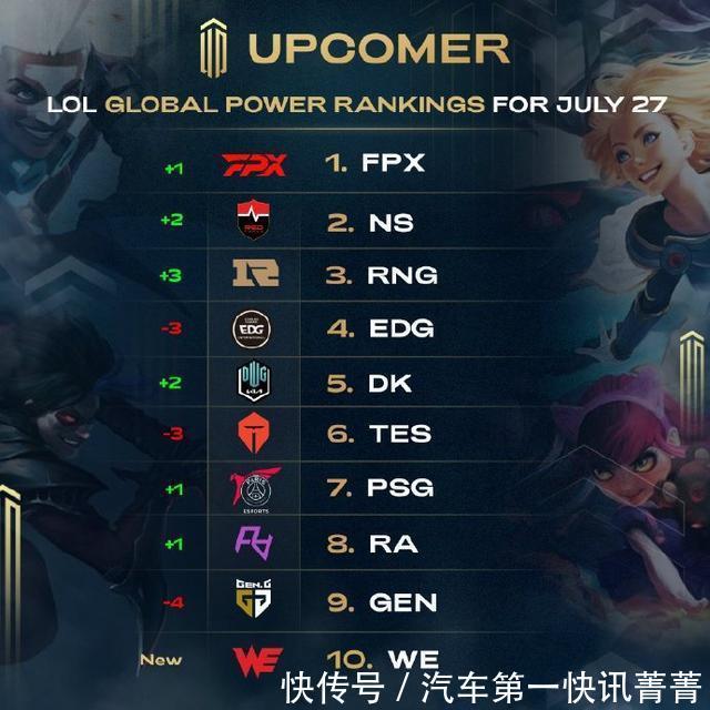 小案例分析 小案例分析